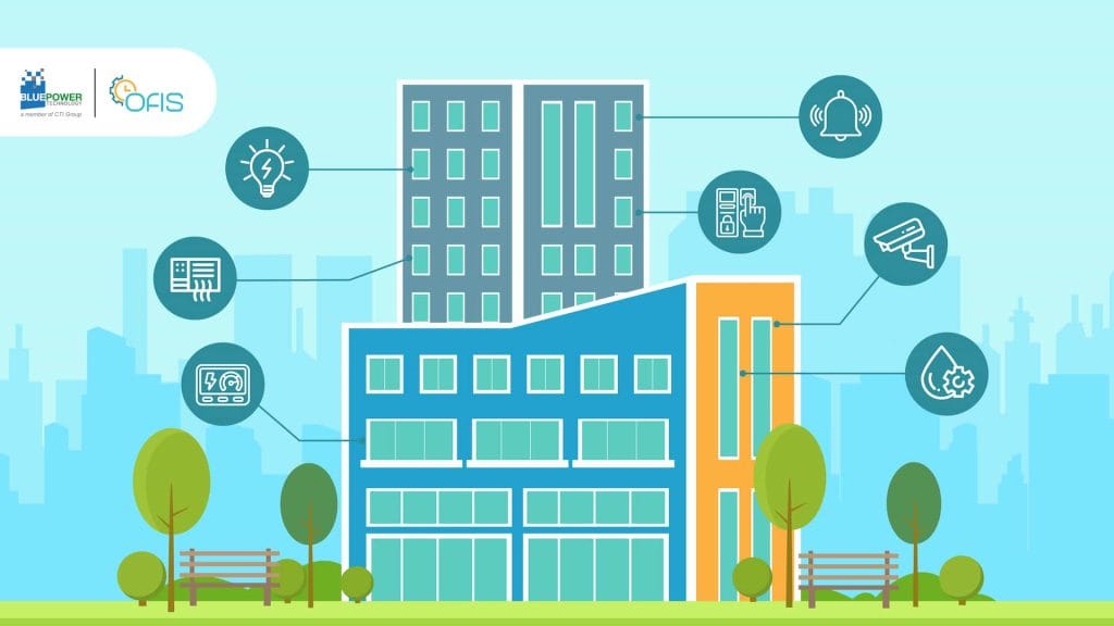 Building automation system