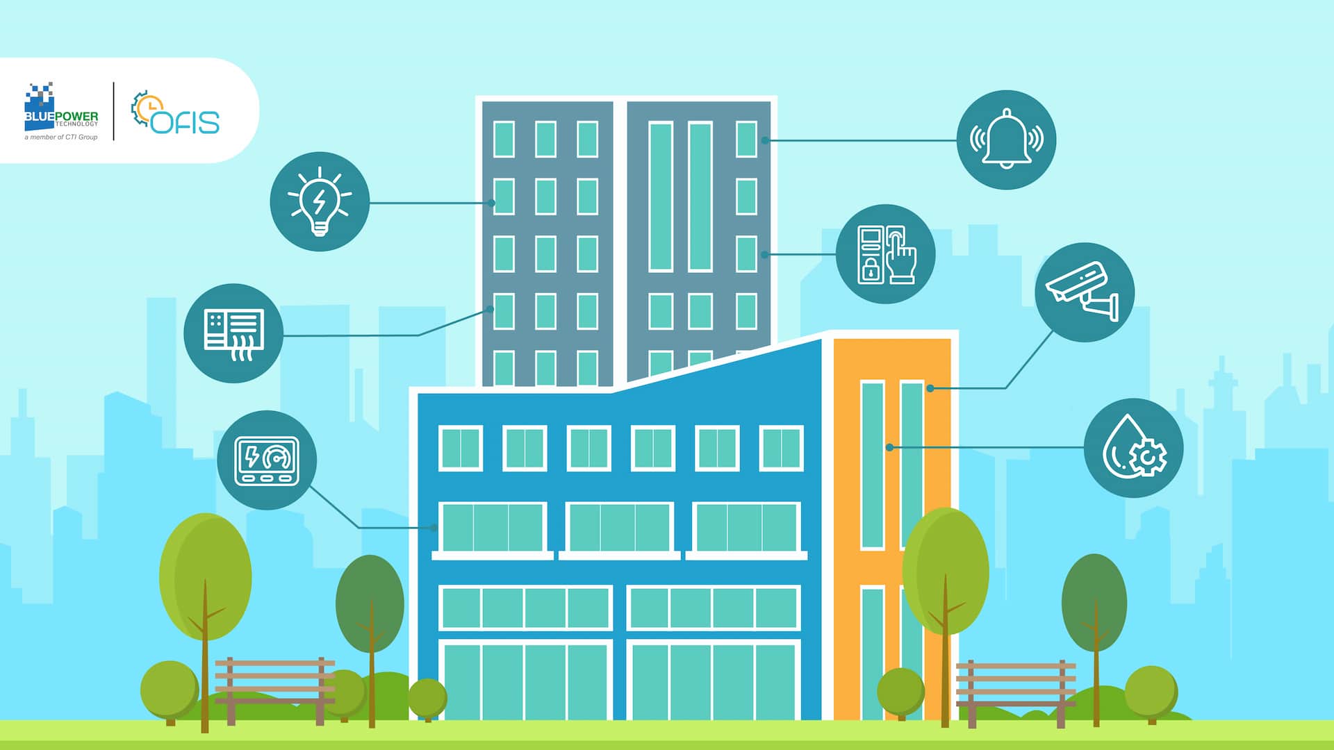 Building automation system